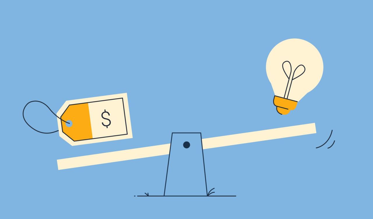 What is a Pre-Money Valuation? | RBCx